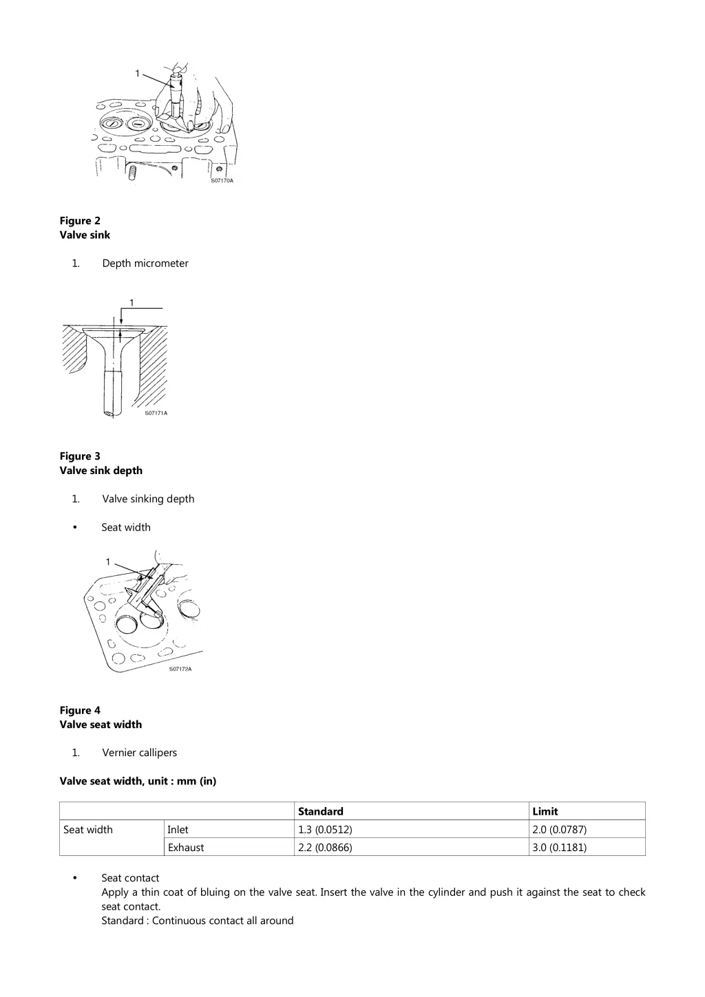 figure 2 valve sink