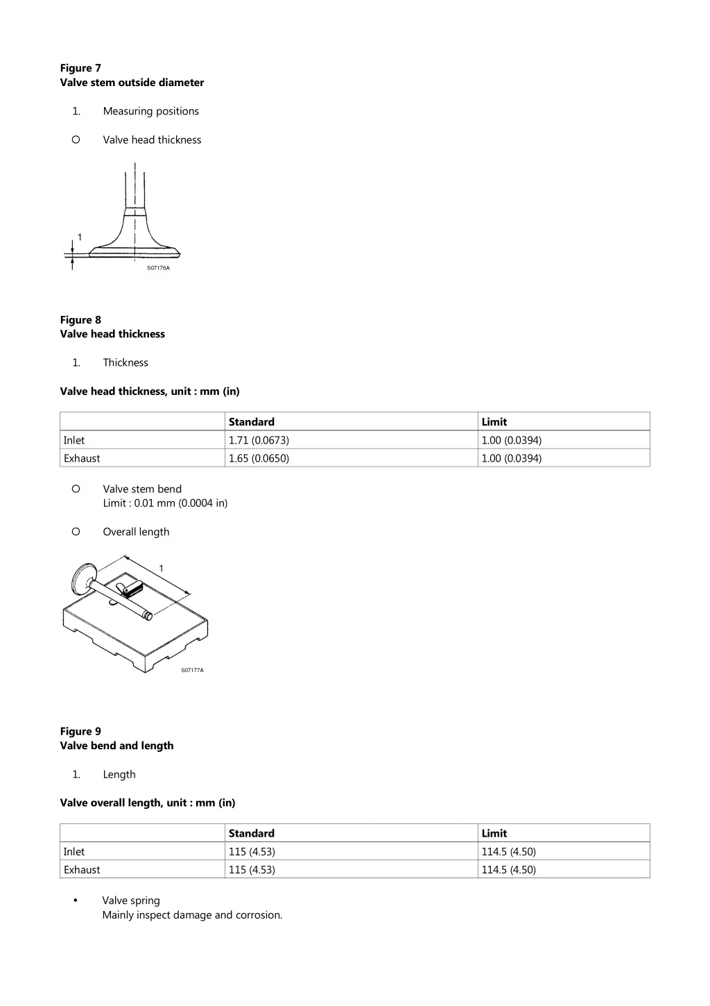 figure 7 valve stem outside diameter