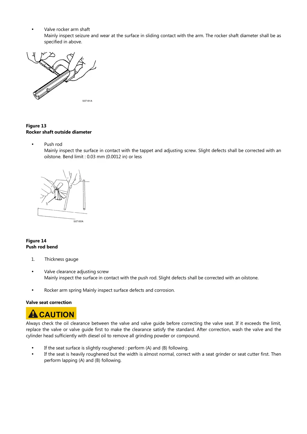 valve rocker arm shaft mainly inspect seizure