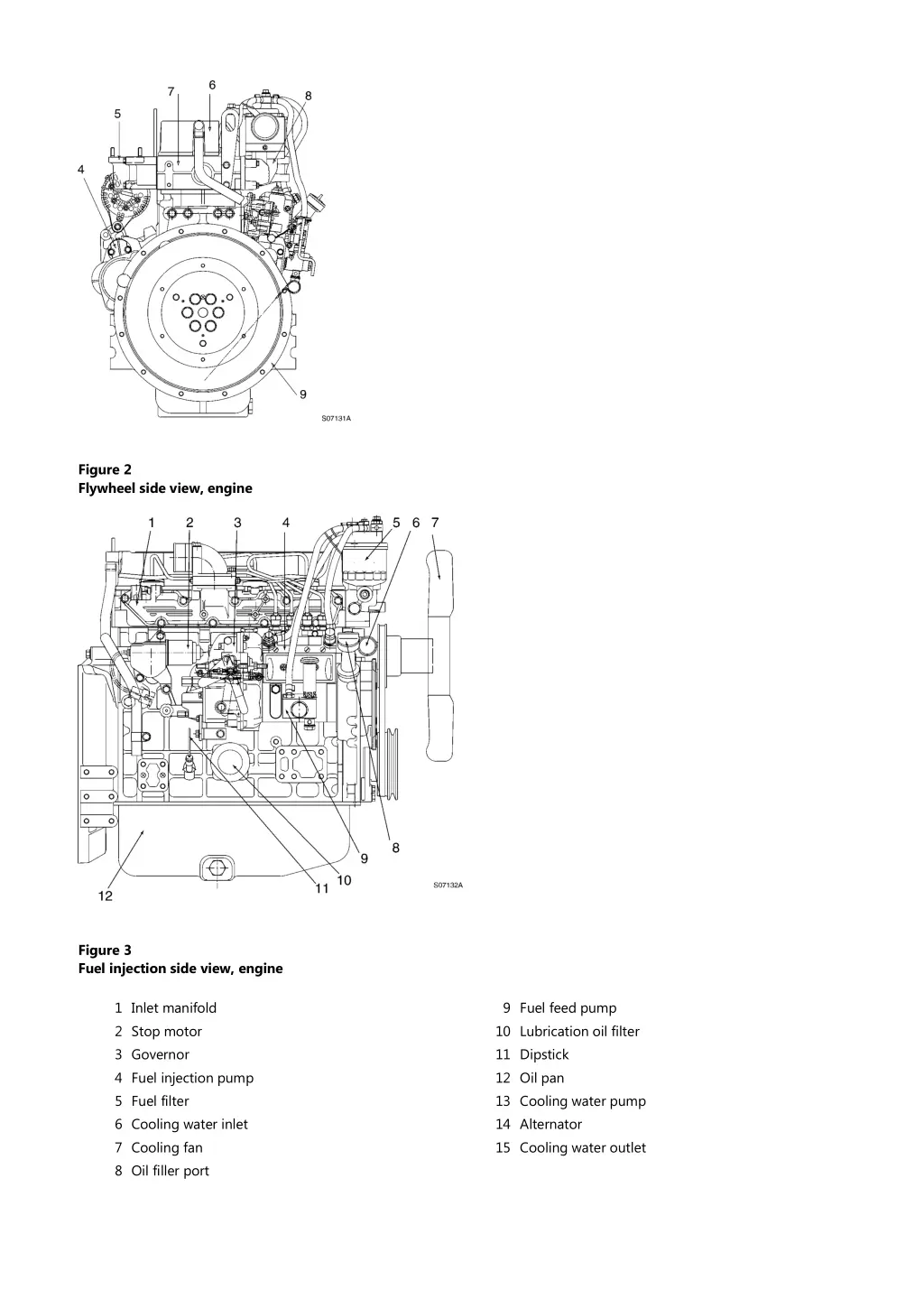 figure 2 flywheel side view engine