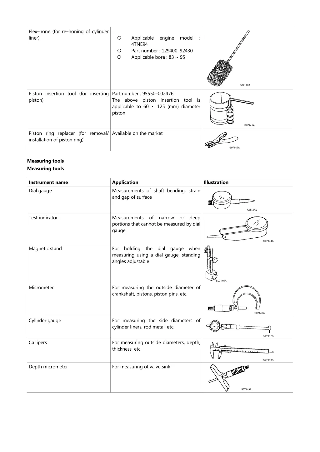 flex hone for re honing of cylinder liner