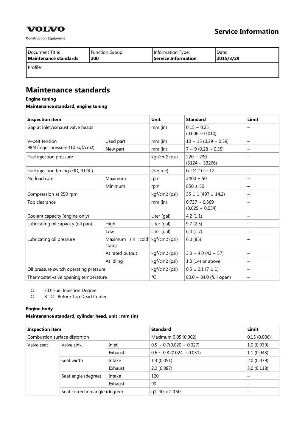 service information 1