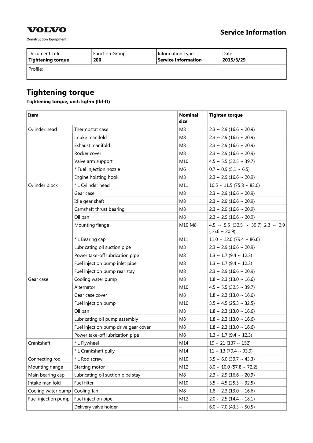 service information 5