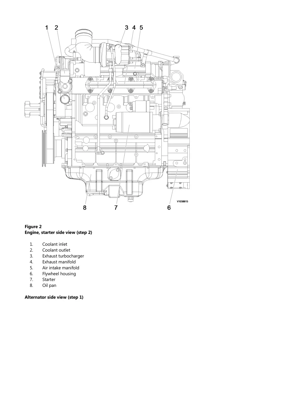 figure 2 engine starter side view step 2