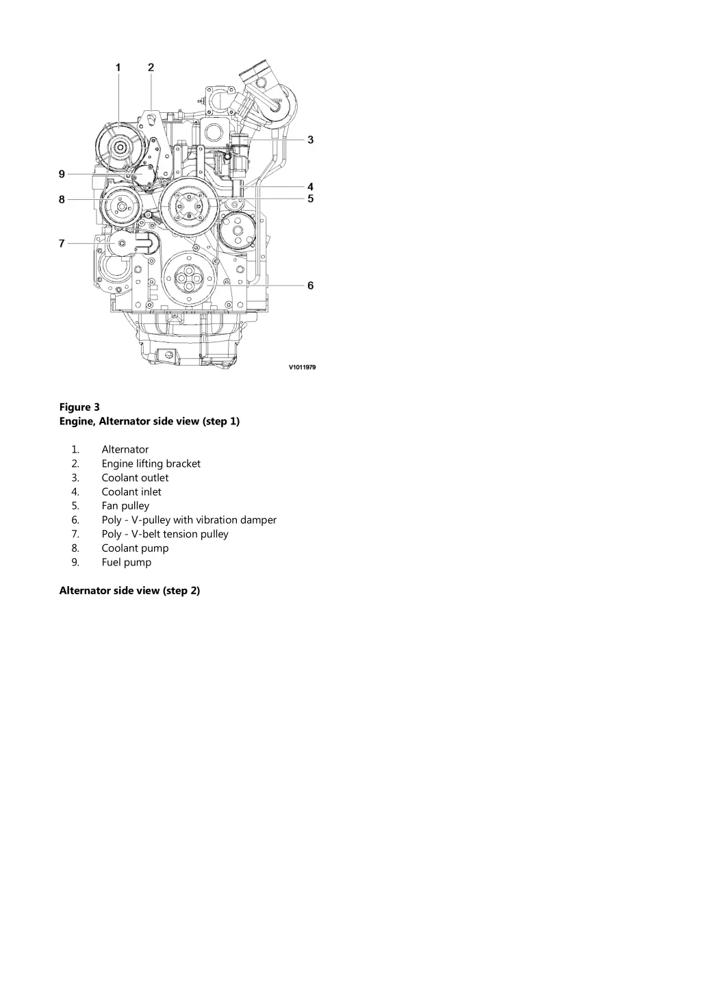 figure 3 engine alternator side view step 1