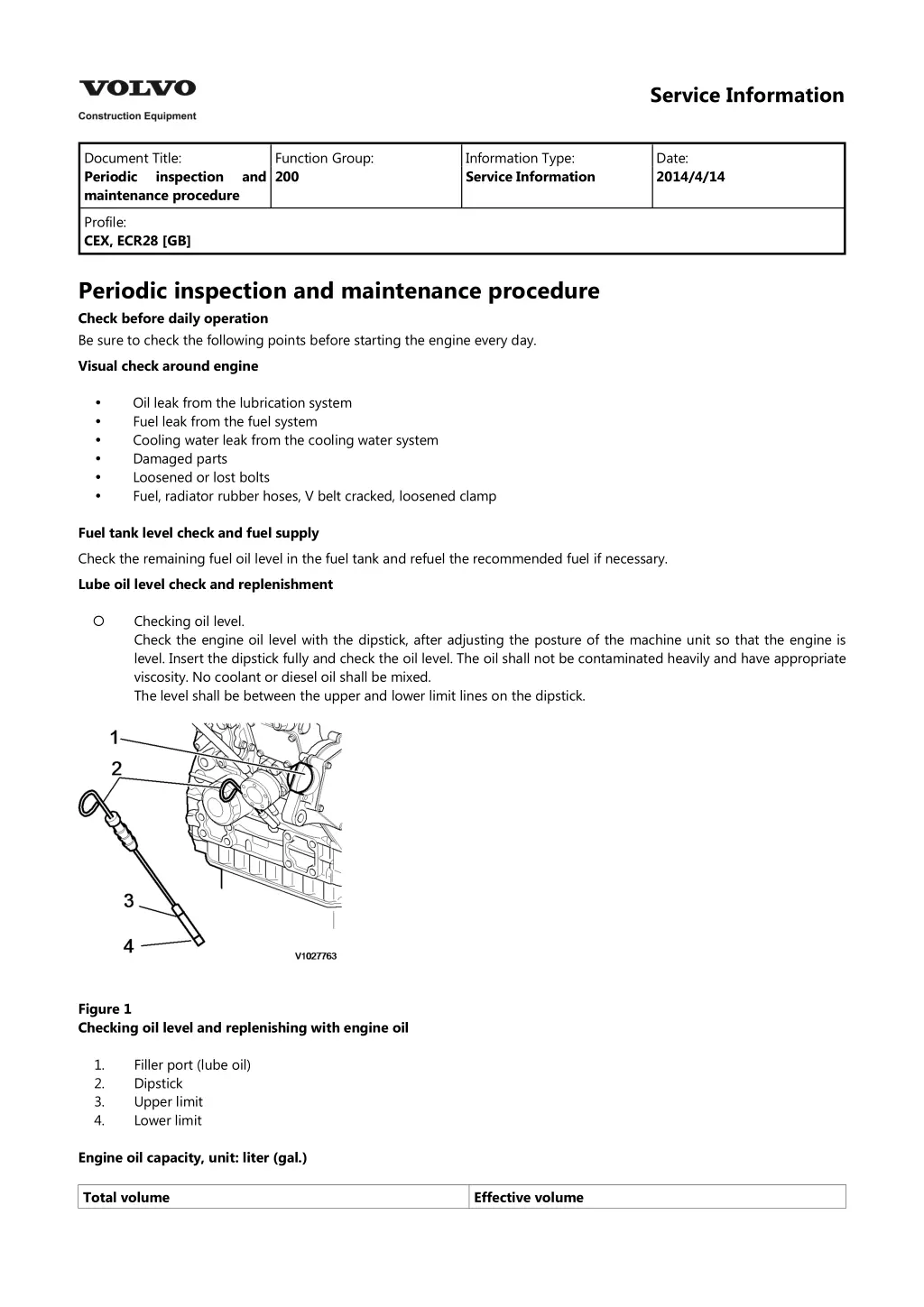 service information 2