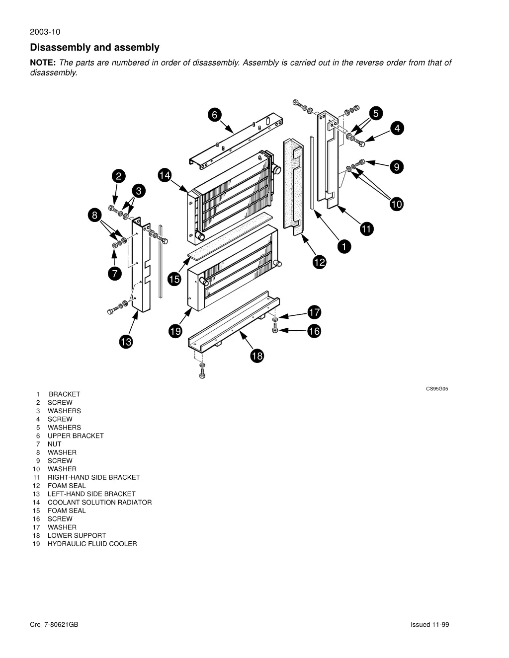 2003 10 disassembly and assembly