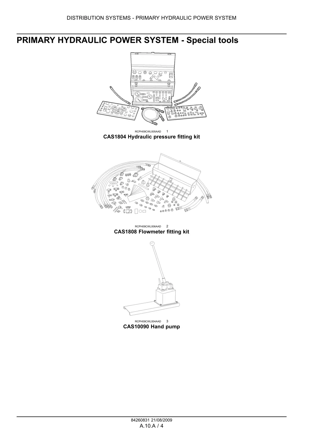 distribution systems primary hydraulic power