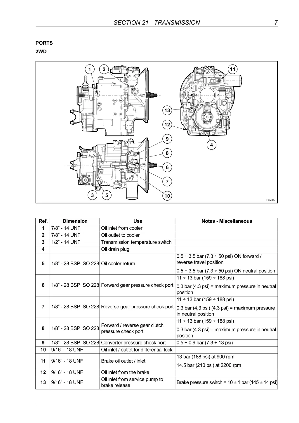 section 21 transmission 1