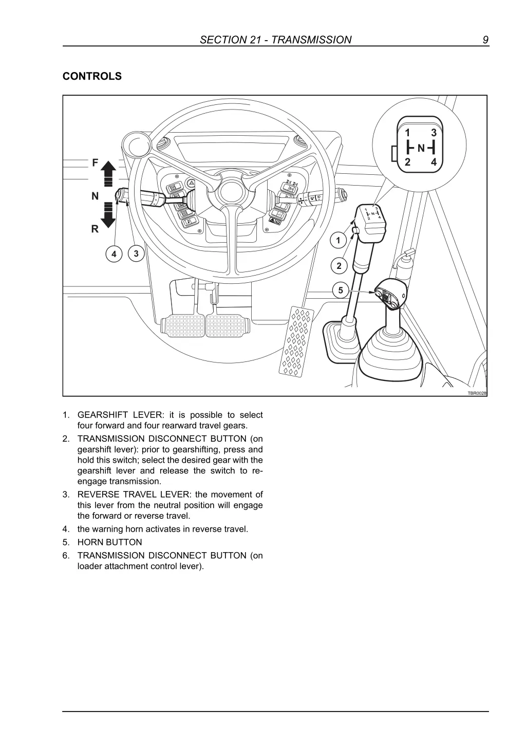 section 21 transmission 2