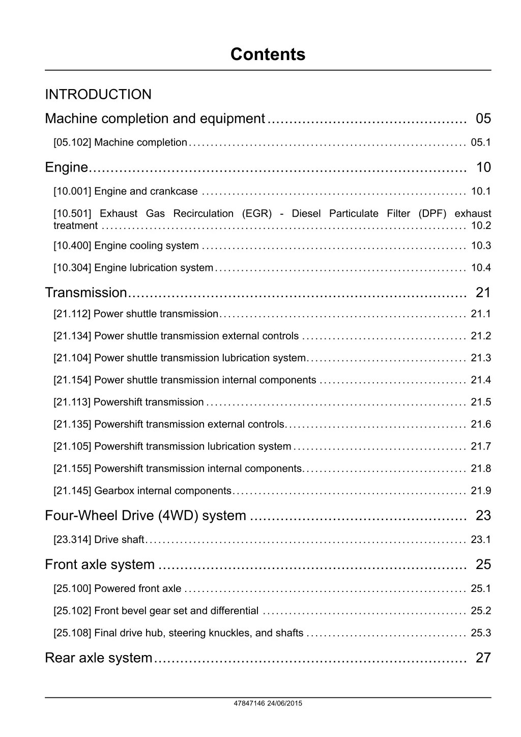 contents