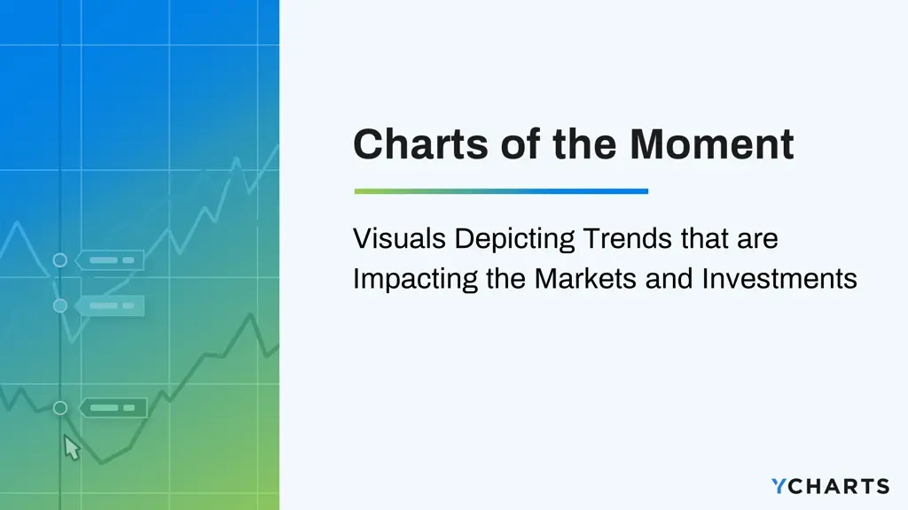 charts of the moment