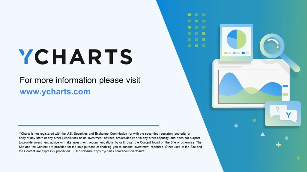 for more information please visit www ycharts com