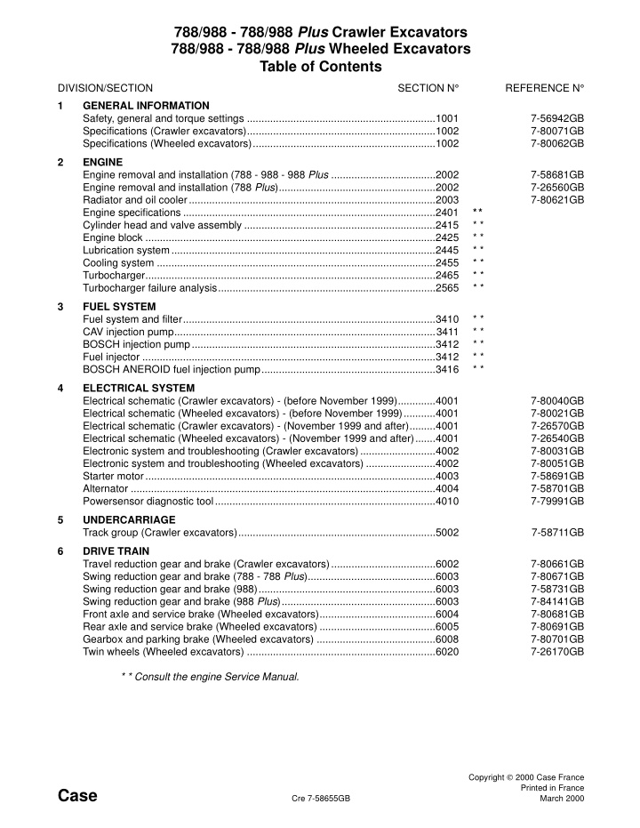 788 988 788 988 plus crawler excavators