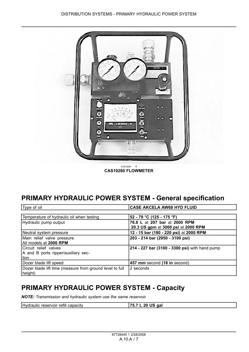 distribution systems primary hydraulic power 3