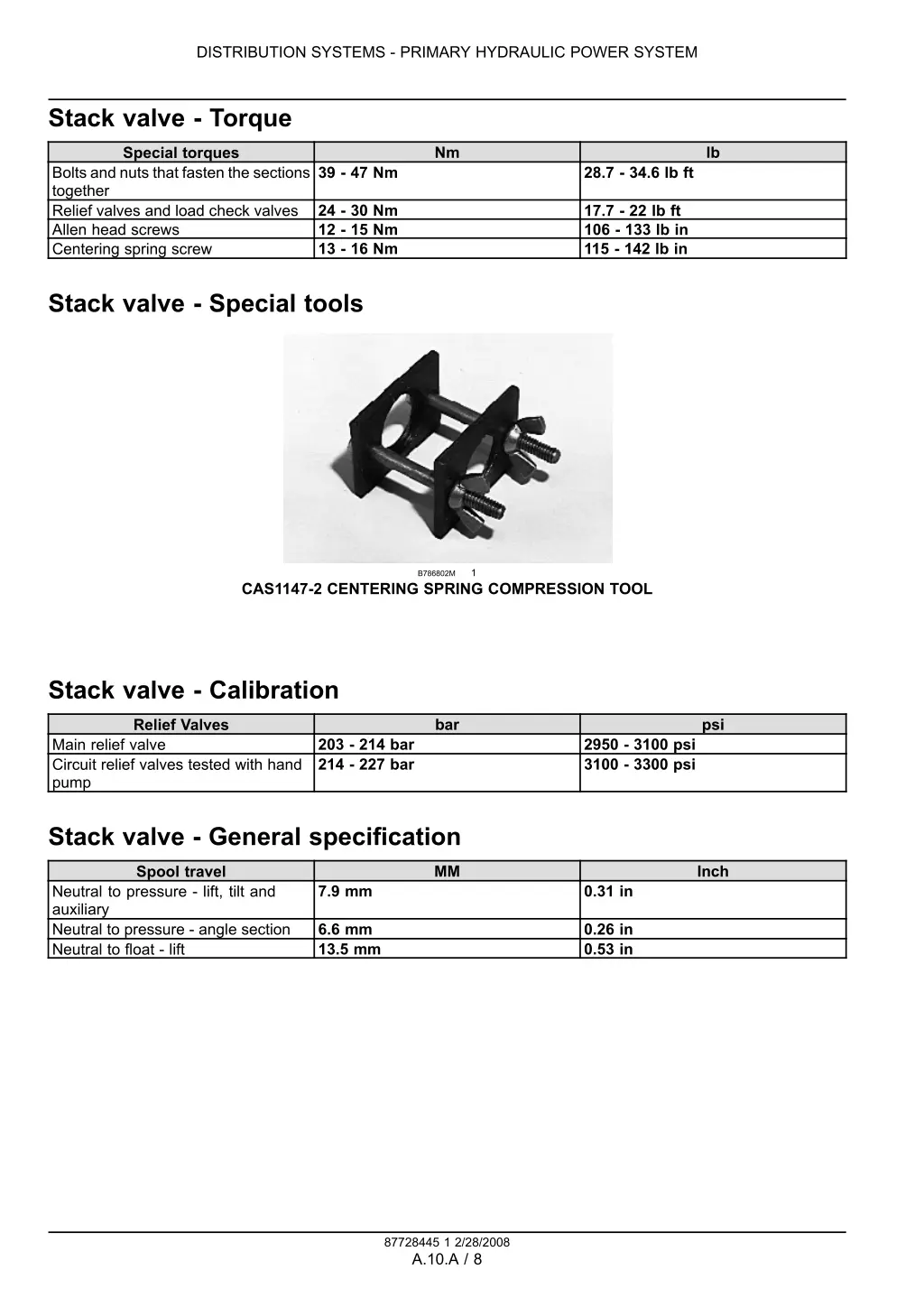 distribution systems primary hydraulic power 4