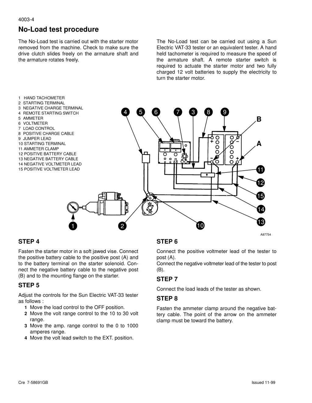 4003 4 no load test procedure