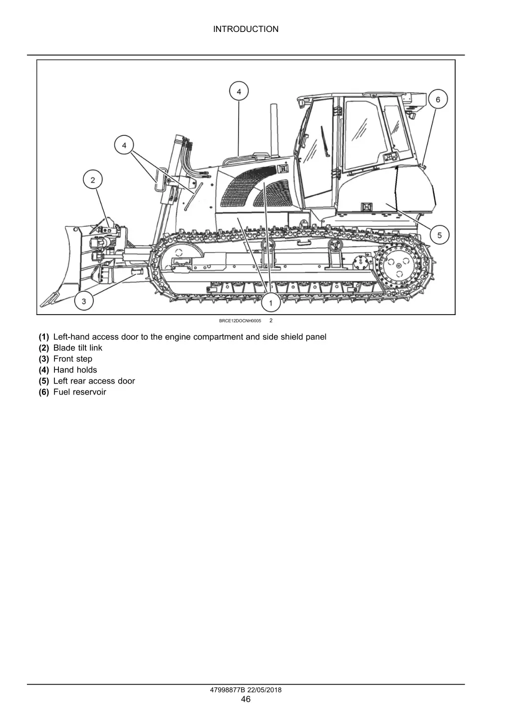 introduction 8