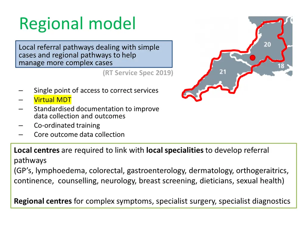 regional model