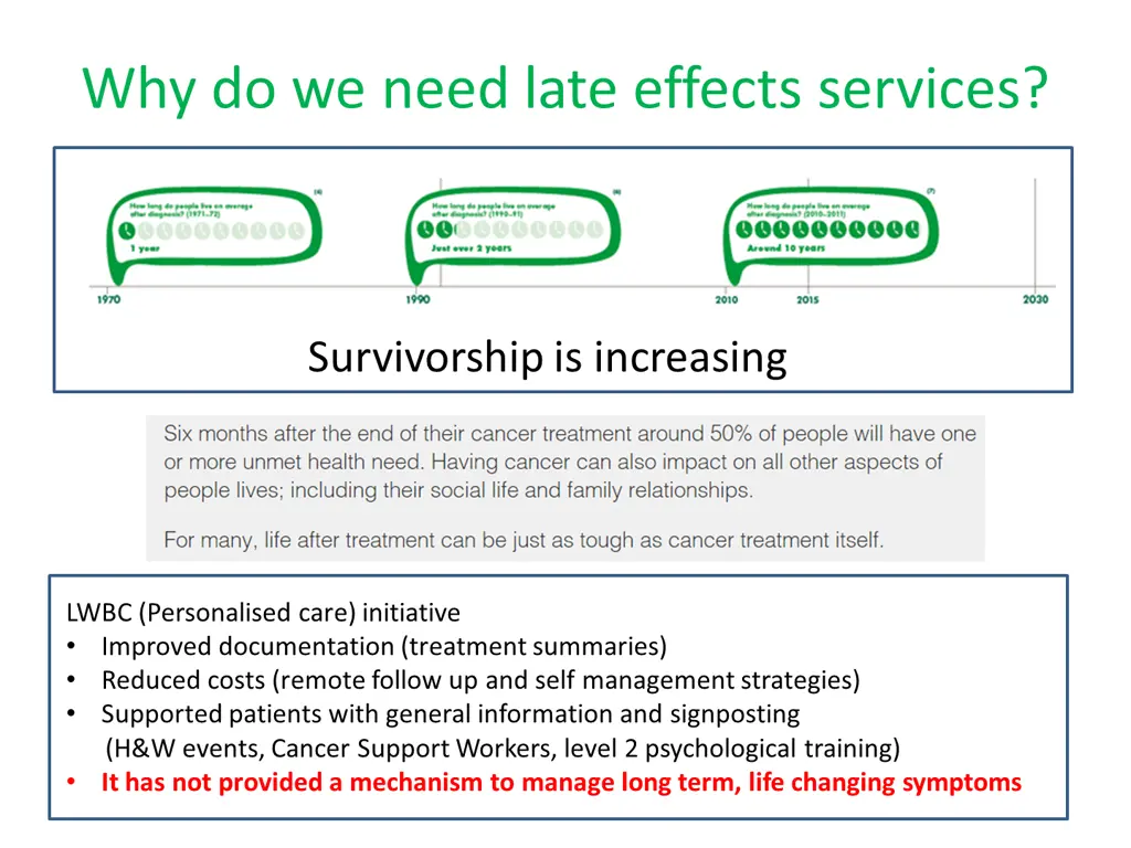 why do we need late effects services