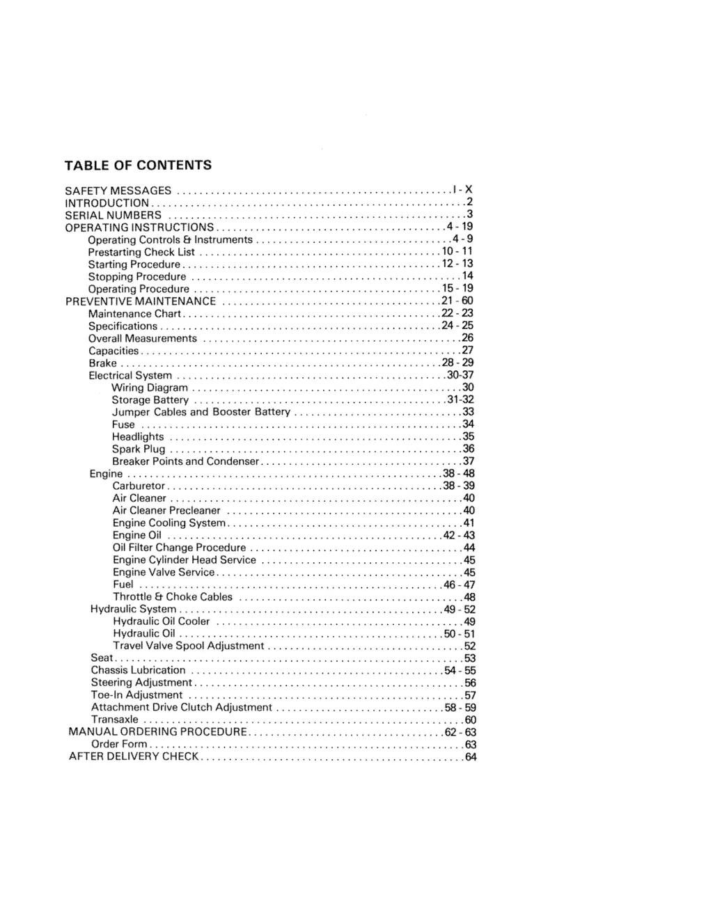 table of contents