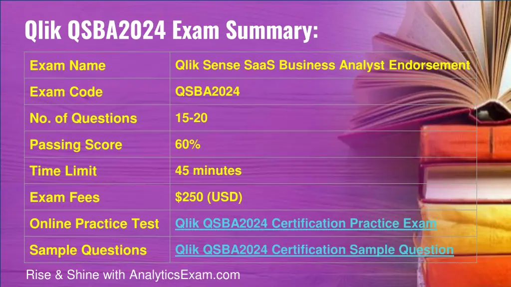 qlik qsba2024 exam summary