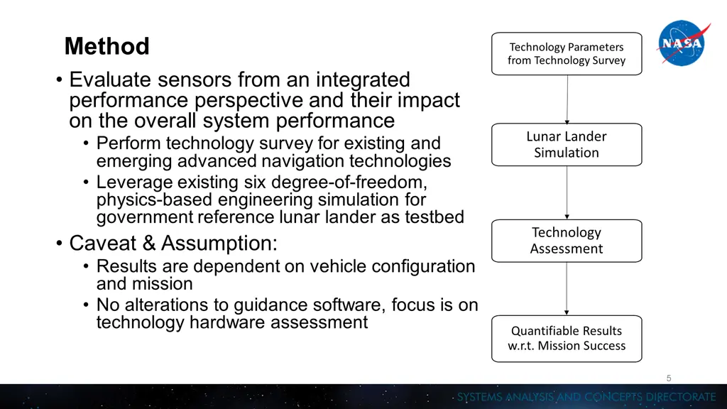 method evaluate sensors from an integrated