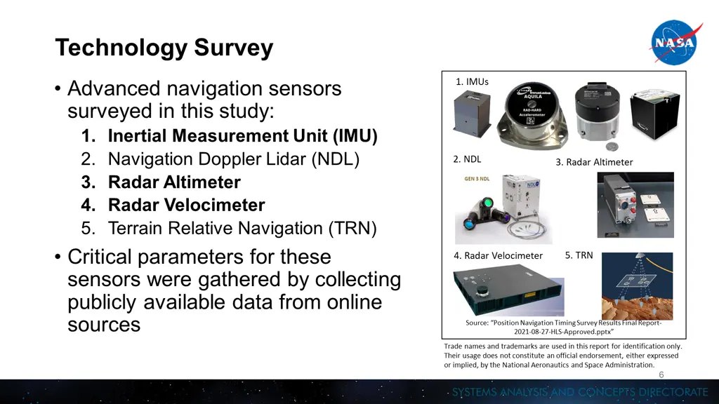 technology survey