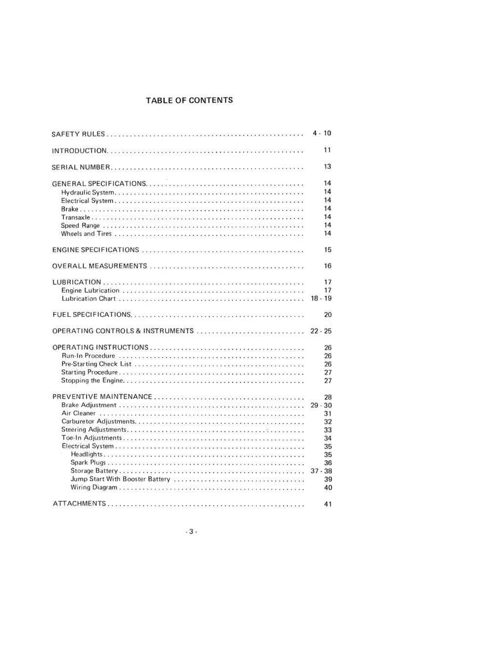 table of contents