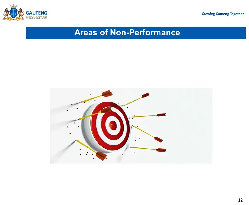 areas of non performance