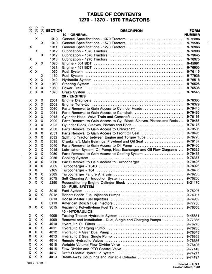 table of contents 1270 1370 1570 tractors