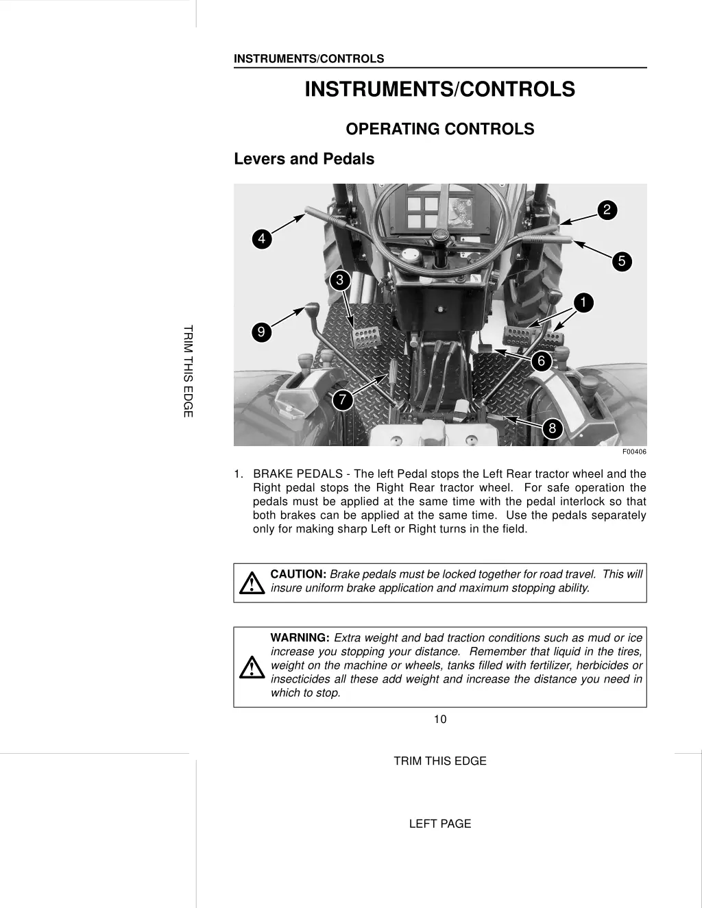 instruments controls