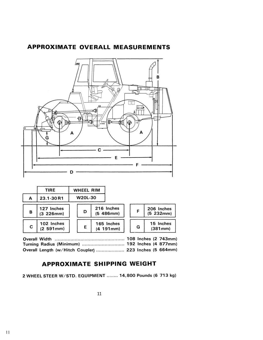 slide21