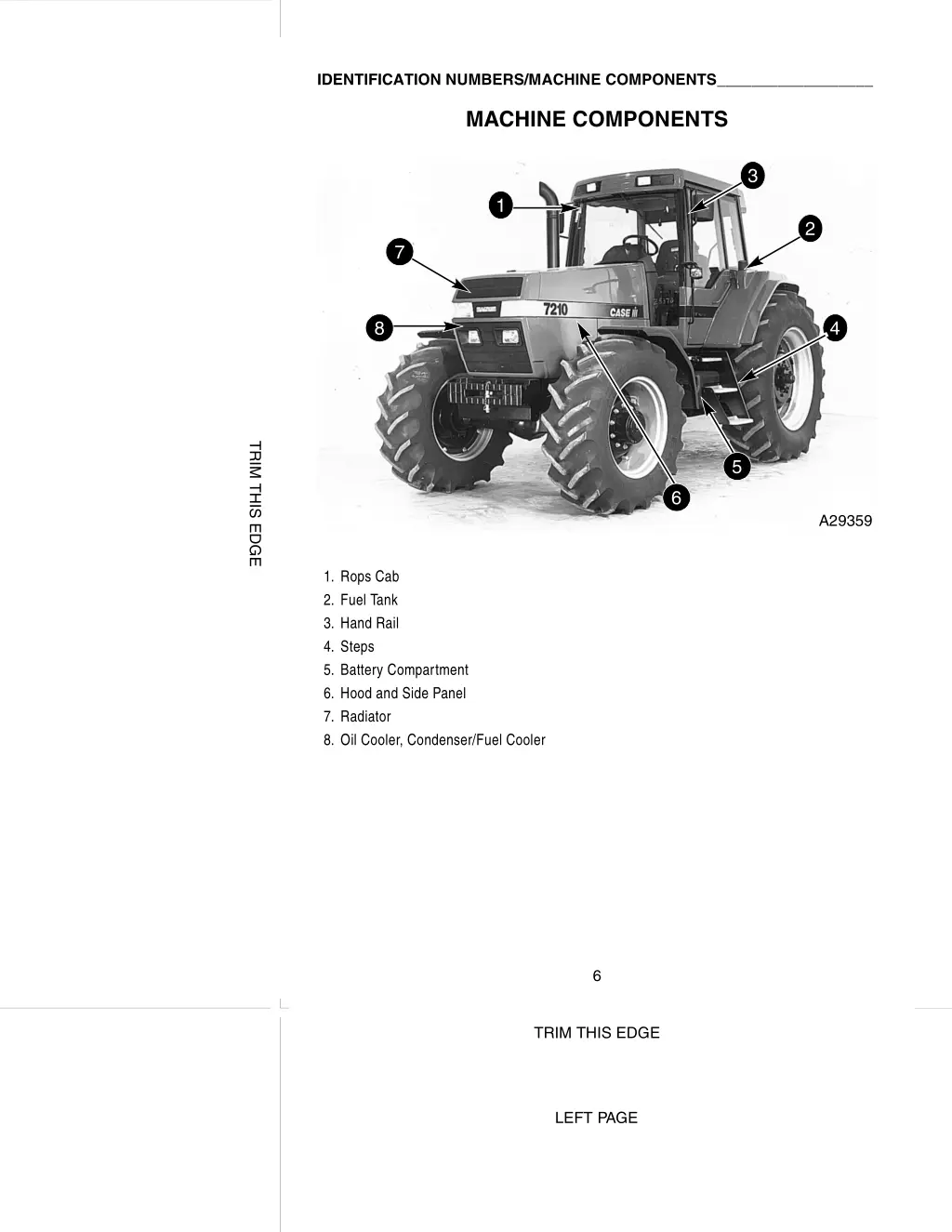 identification numbers machine components 2