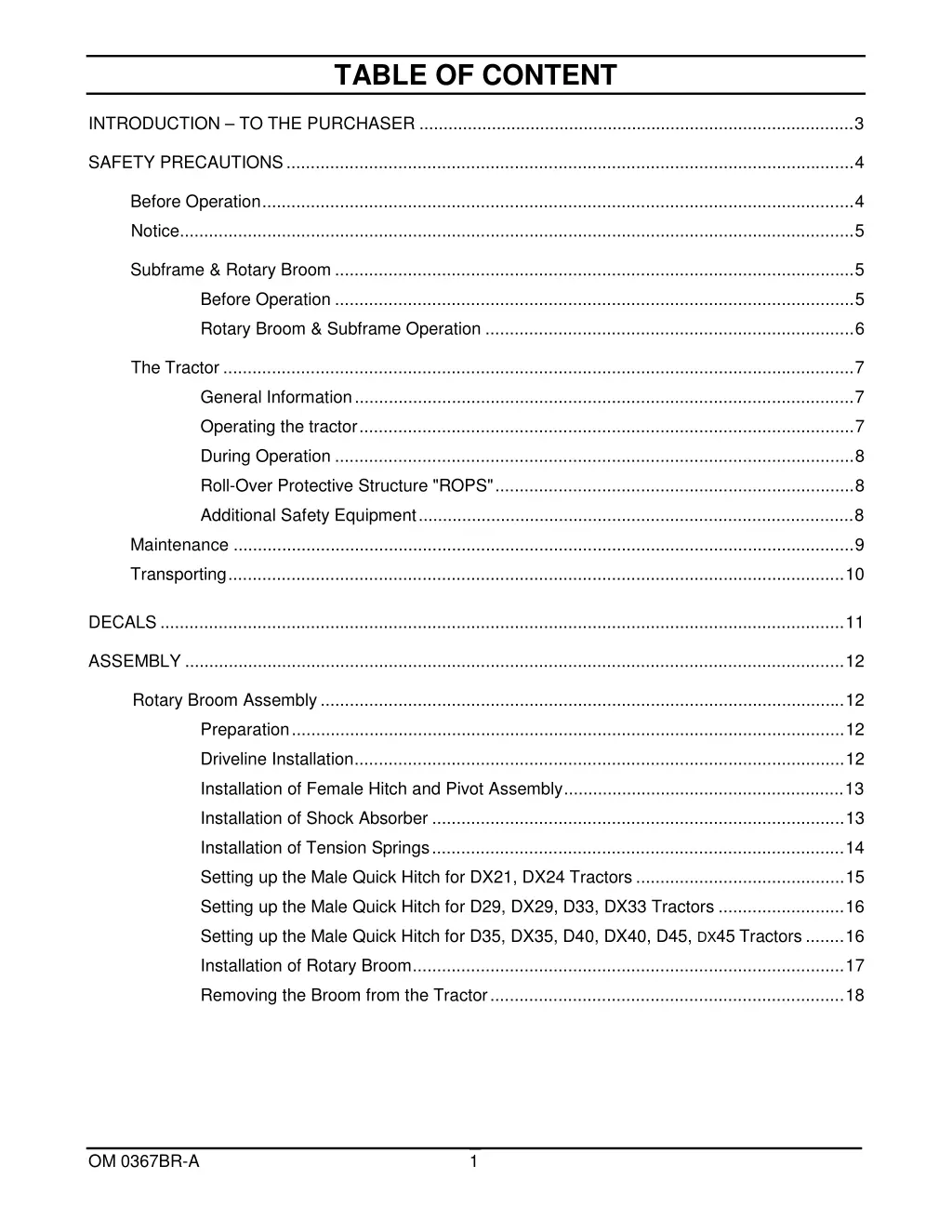 table of content