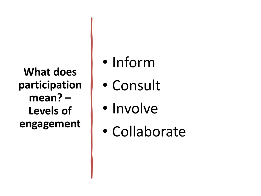 inform consult involve collaborate