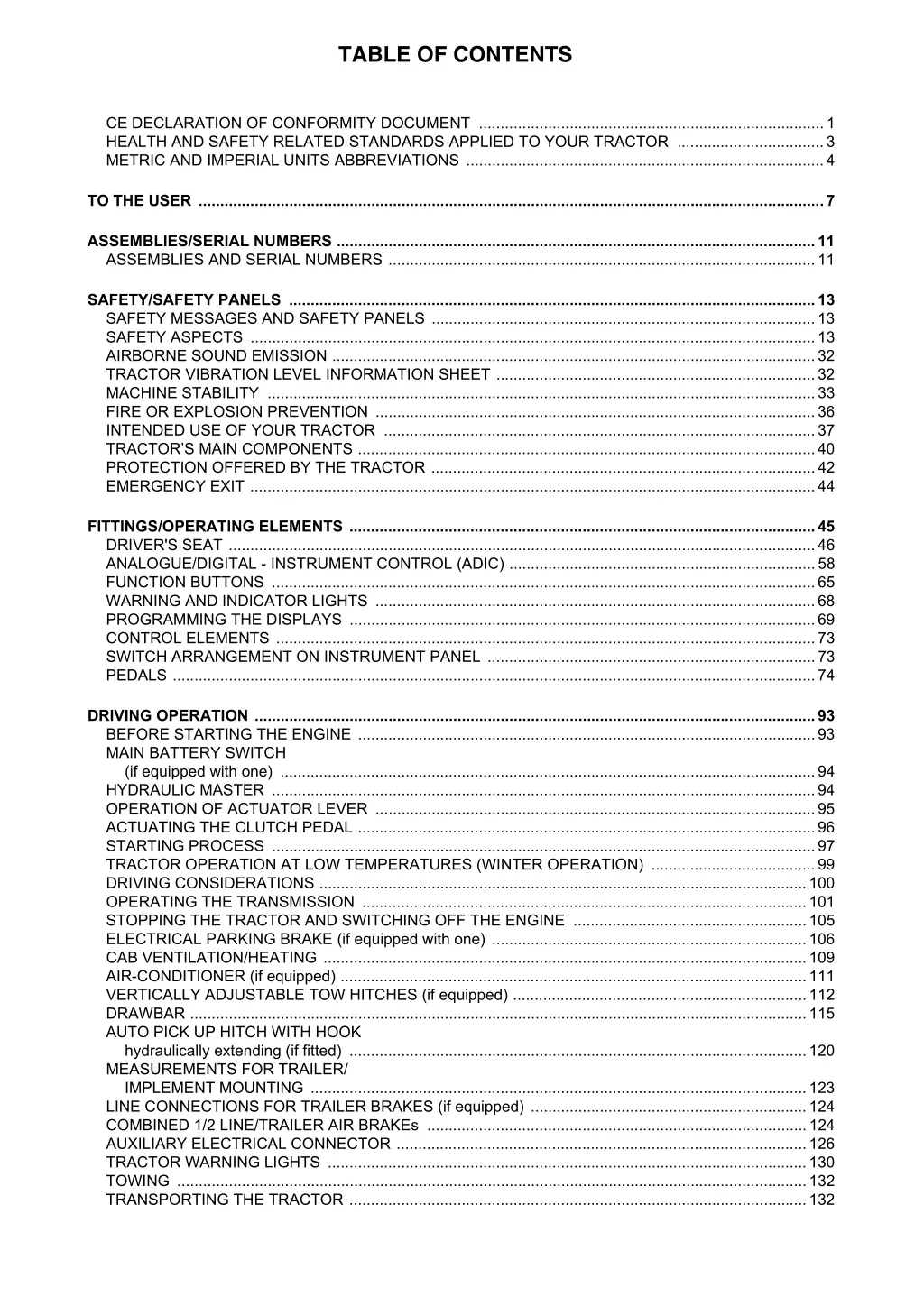 table of contents