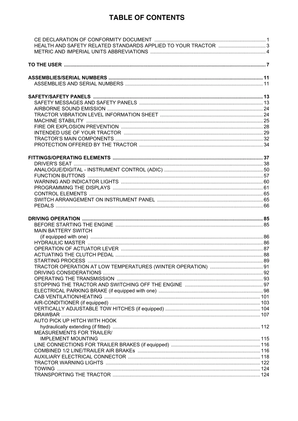 table of contents