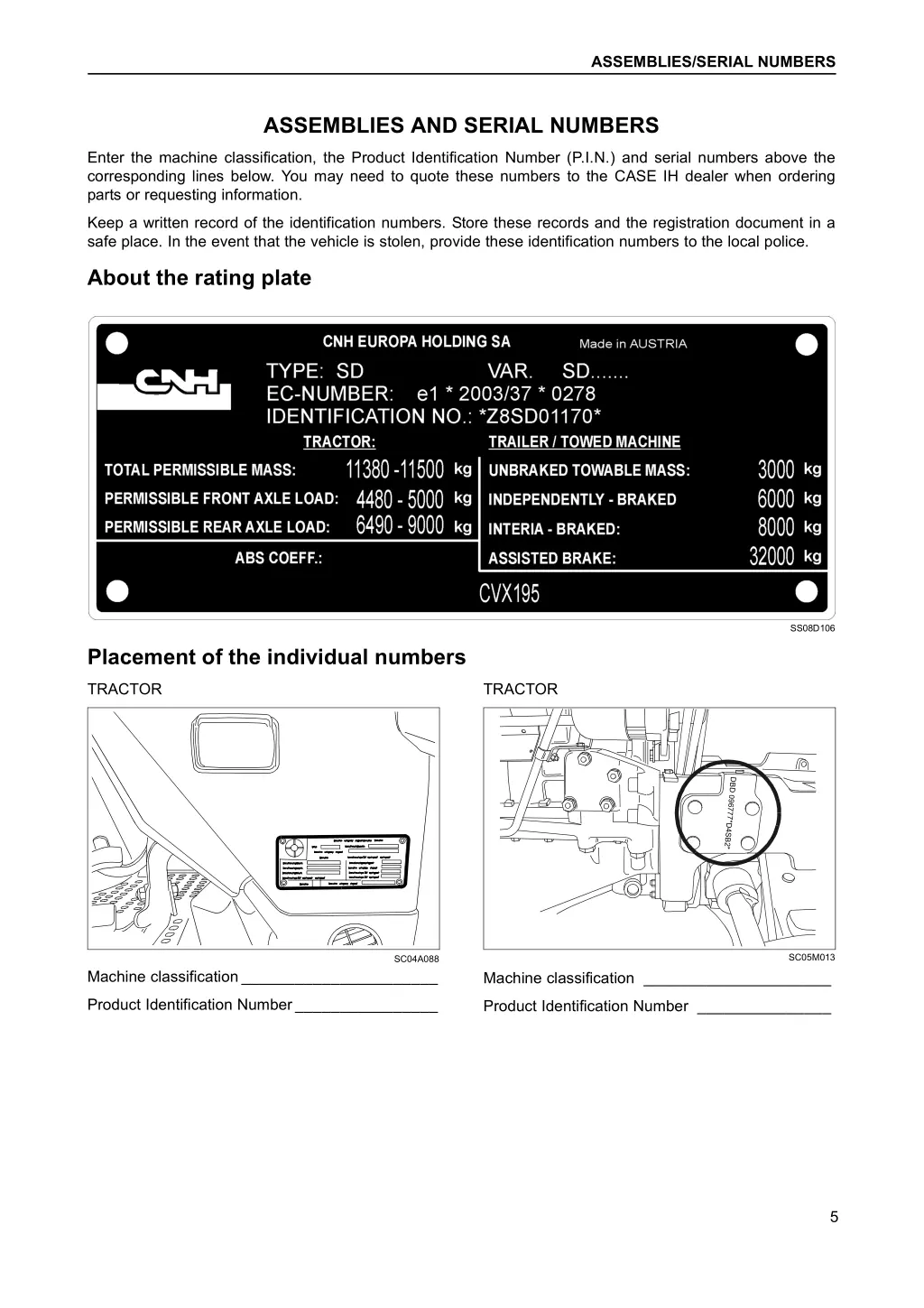 assemblies serial numbers