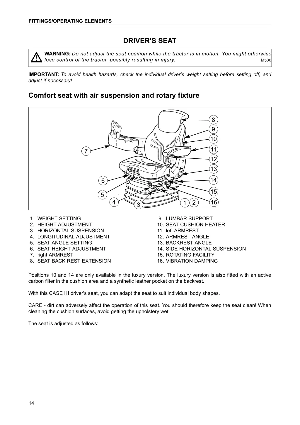 fittings operating elements 1