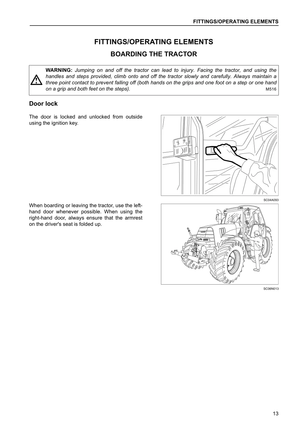 fittings operating elements