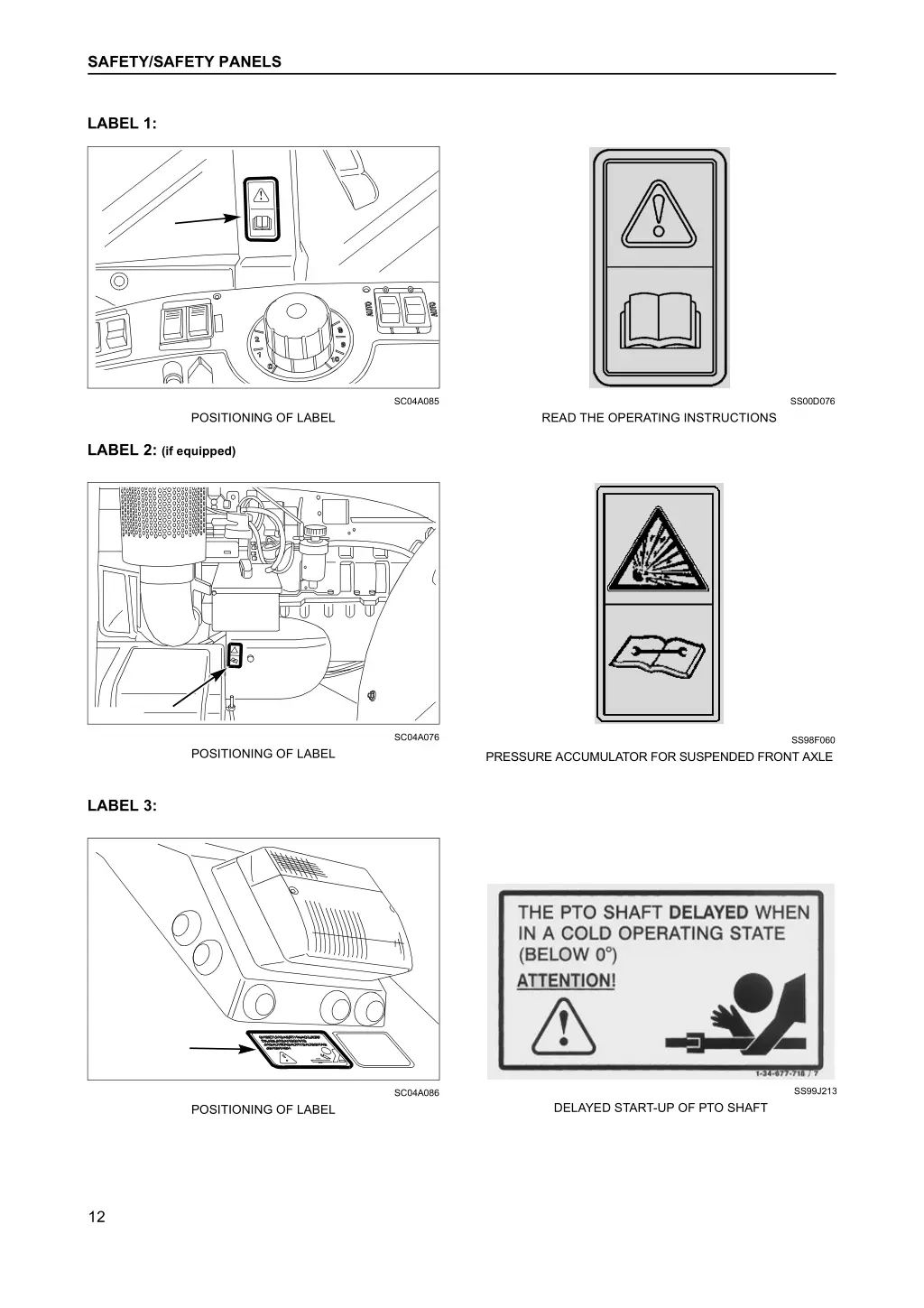 safety safety panels 5