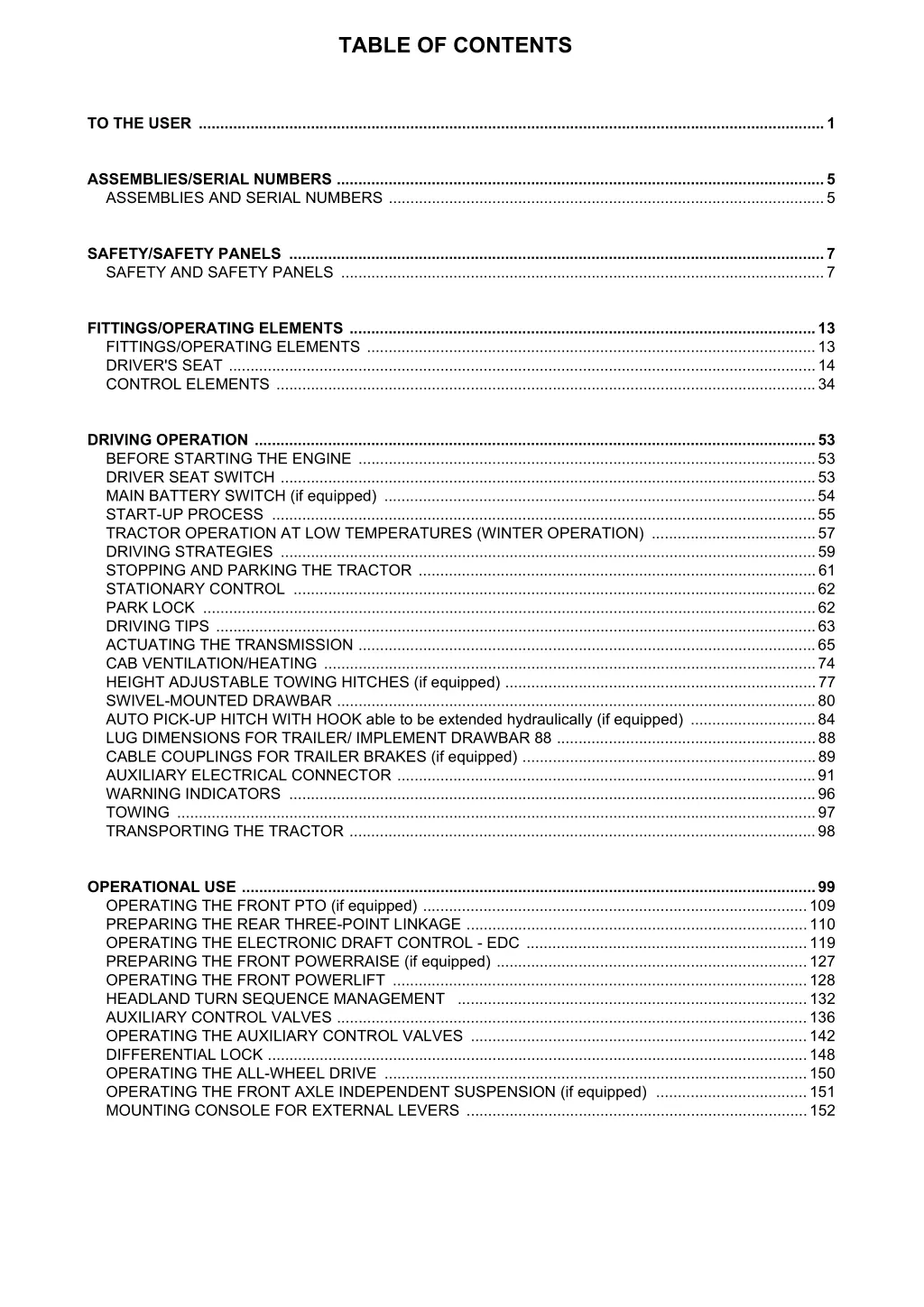 table of contents