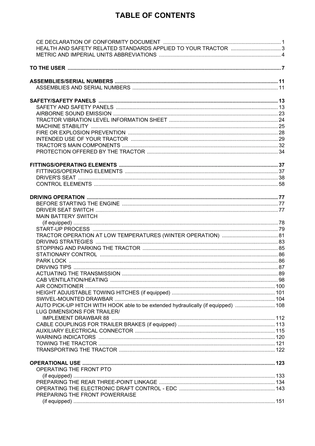 table of contents