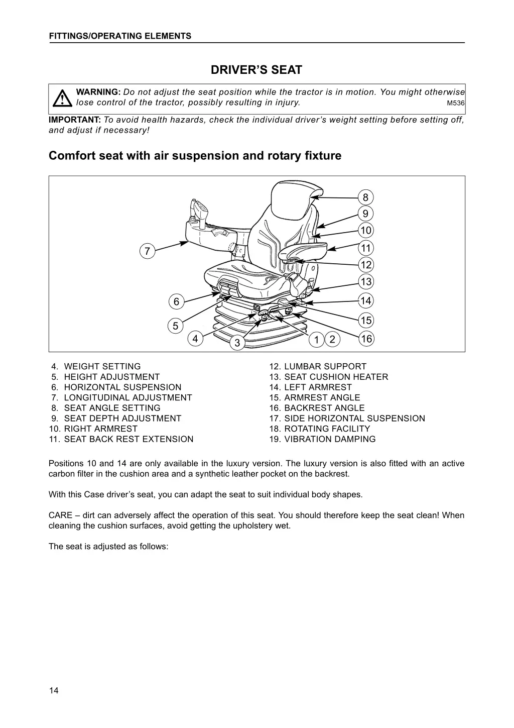 fittings operating elements 1