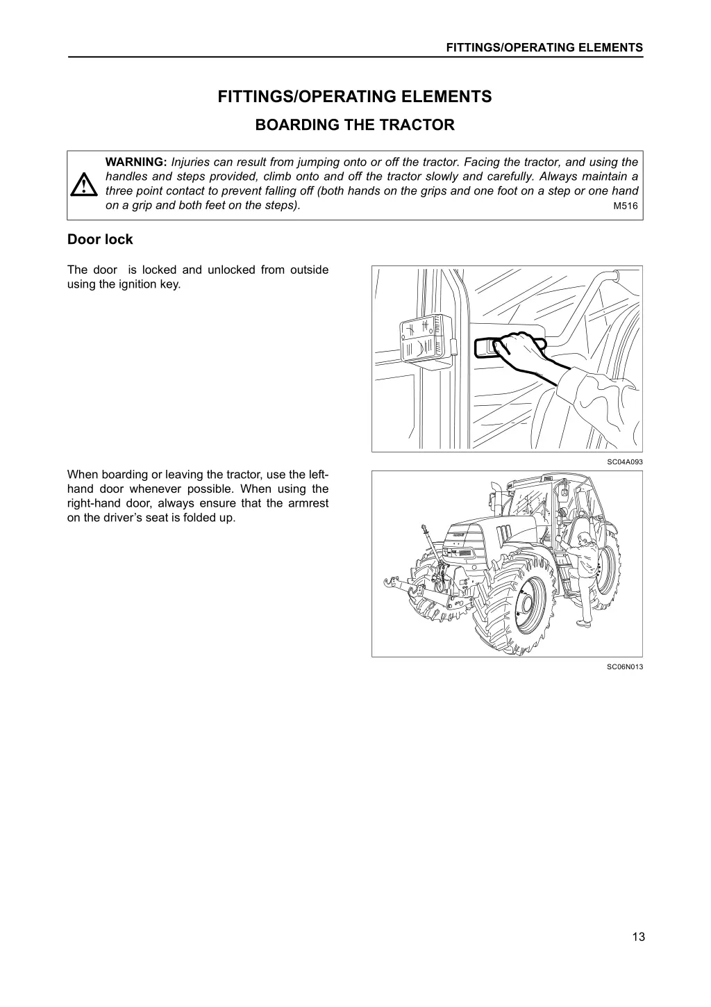 fittings operating elements