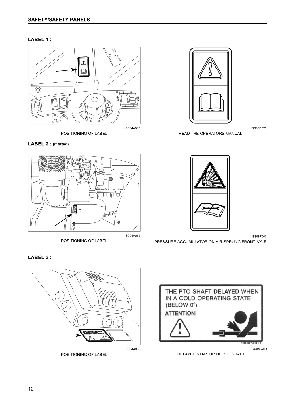 safety safety panels 5