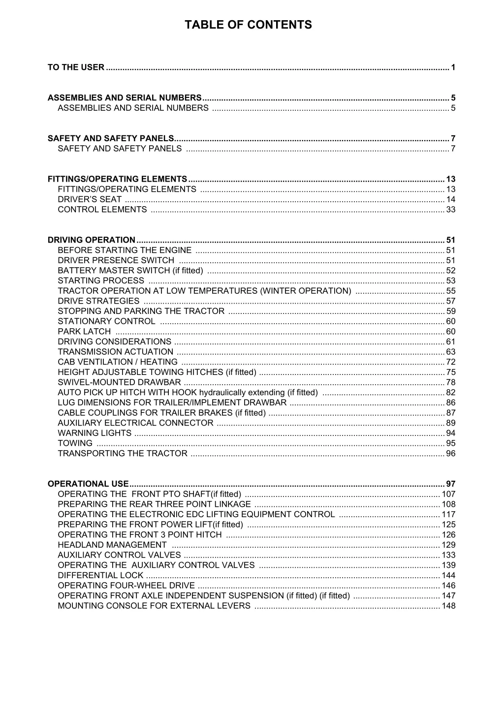 table of contents