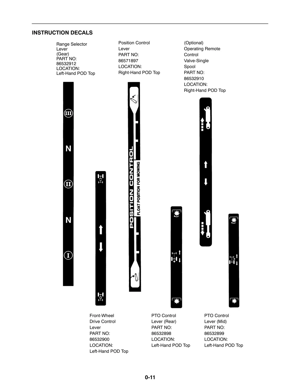 instruction decals