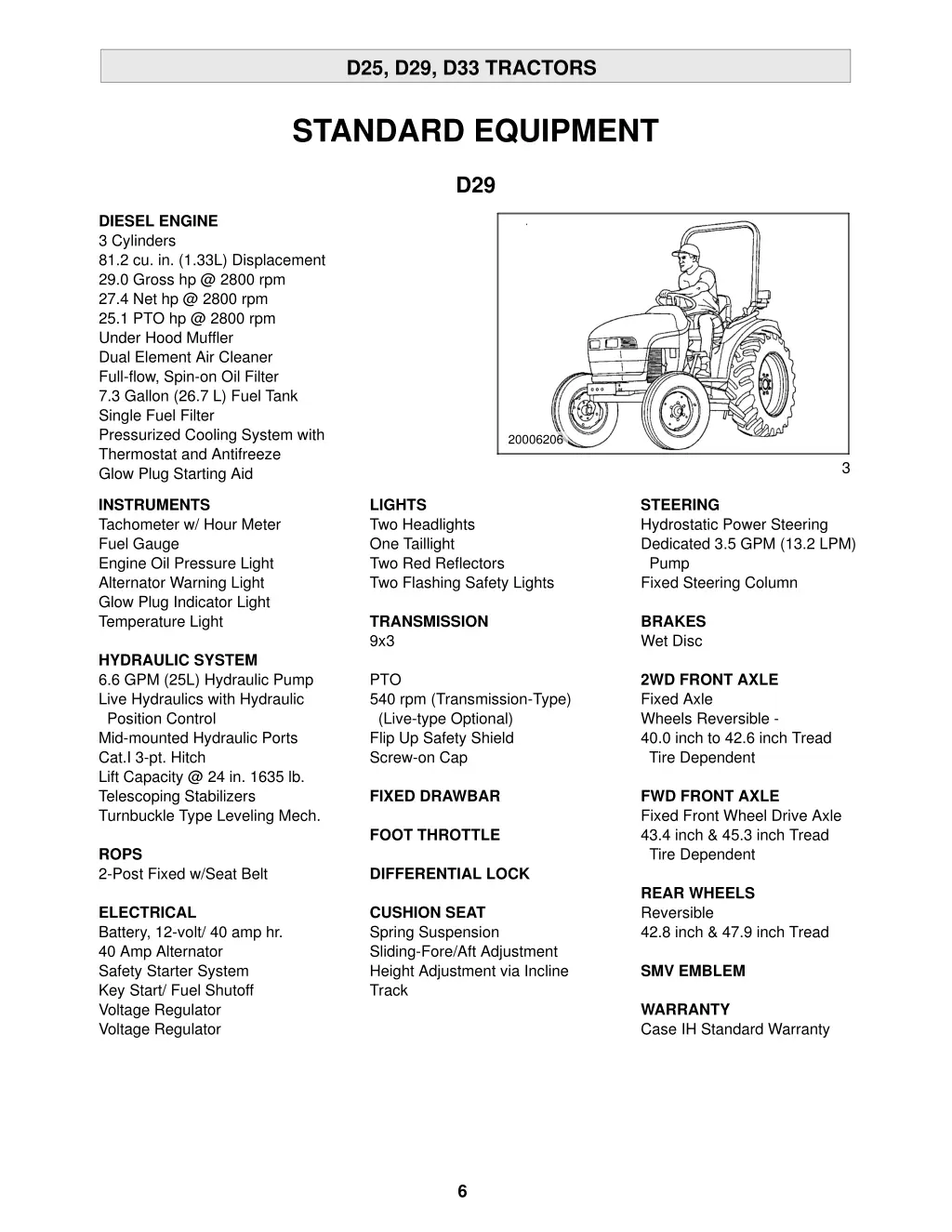 d25 d29 d33 tractors 4